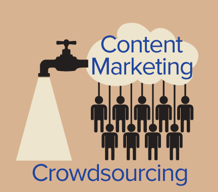 CMCrowdsourcing