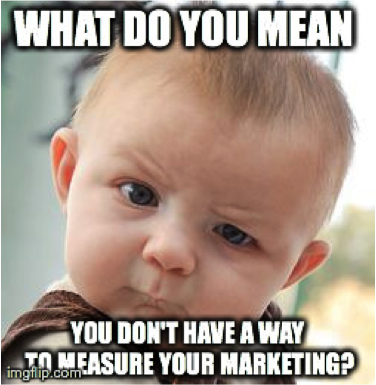 content marketing measurement