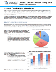 Content Curation Adoption Survey 2012 Report