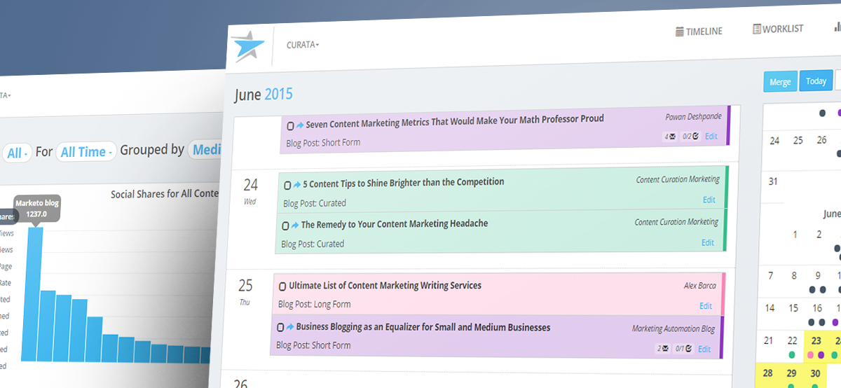 Curata content marketing platform screenshot